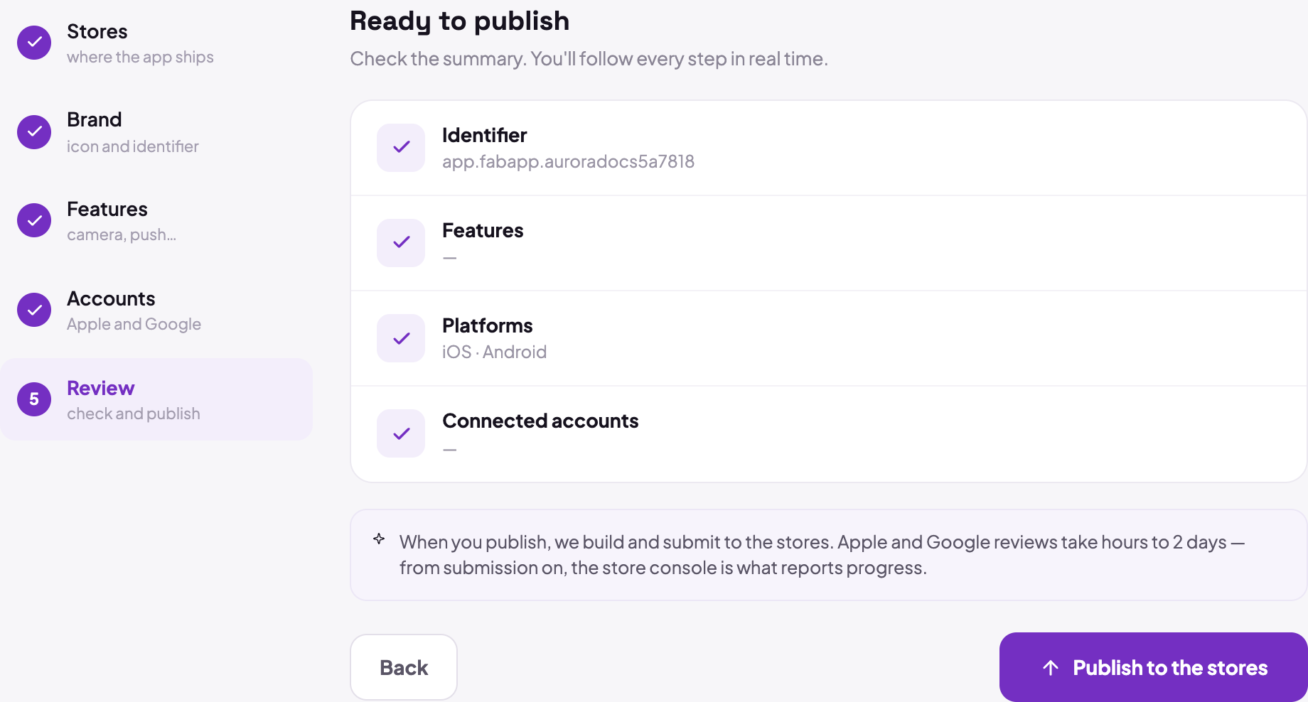 The wizard's Review step, summarising the identifier, the enabled features, the chosen stores and the connected accounts, above the button that publishes to the stores.