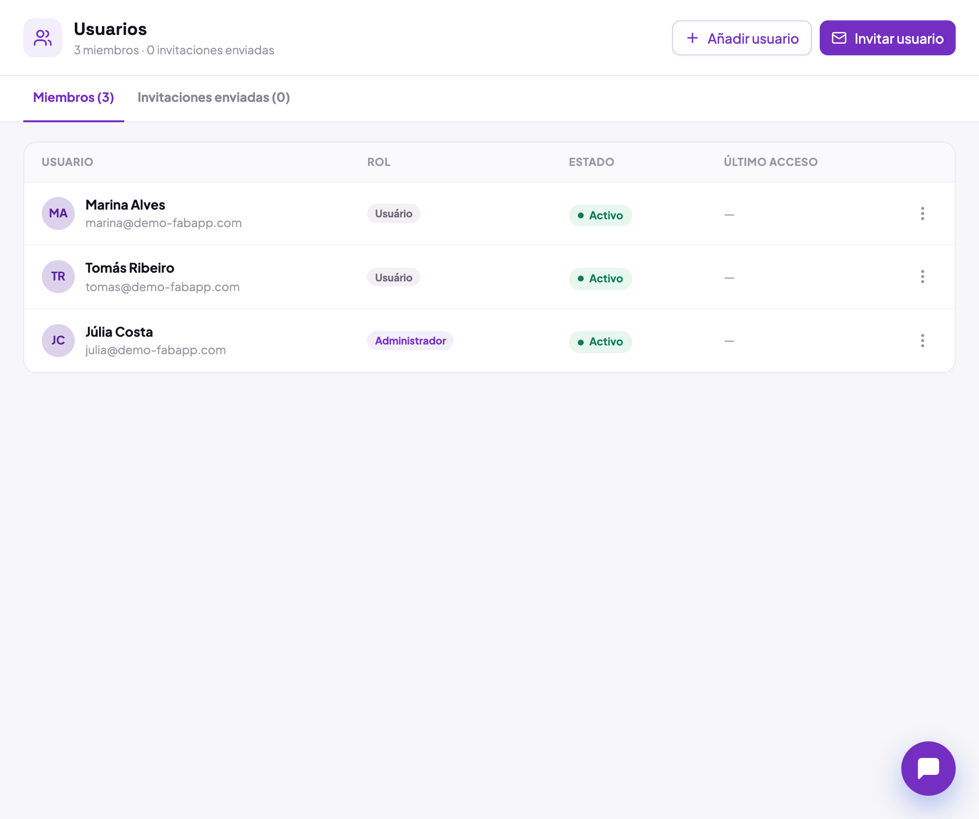 La pestaña Usuarios del editor, con la lista de personas registradas en la app: nombre, correo, rol y cuándo entró cada una por última vez.
