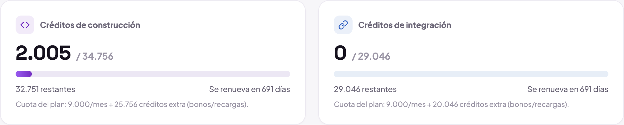 Los dos medidores de la pantalla de Facturación, lado a lado: créditos de construcción y de integración, cada uno con el saldo, el consumo del mes y la fecha de renovación.