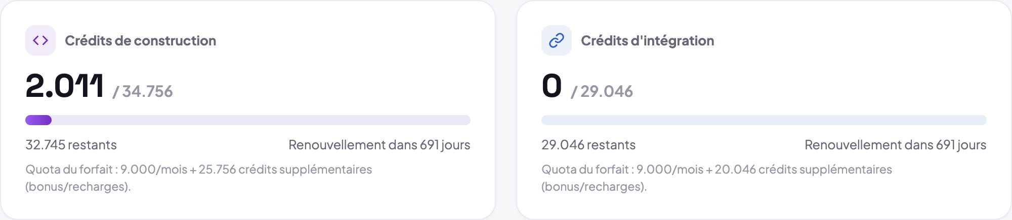 Les deux jauges de l’écran Facturation, côte à côte : crédits de construction et crédits d’intégration, chacune avec le solde, la consommation du mois et la date de renouvellement.